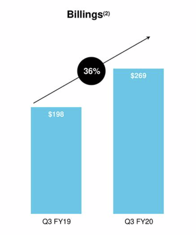 https://static.seekingalpha.com/uploads/2019/12/6/33427965-15756861254303632.png