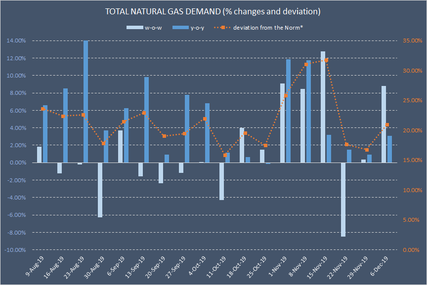 More than 200. More than 200. Шанель цвет яичной скорлупы. Kit ost-0014. Ultrakill coin v1 give coin.