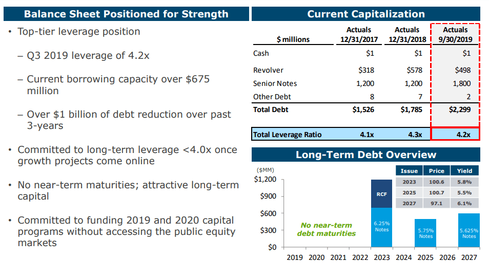 Employee Stock Plan Account Log In