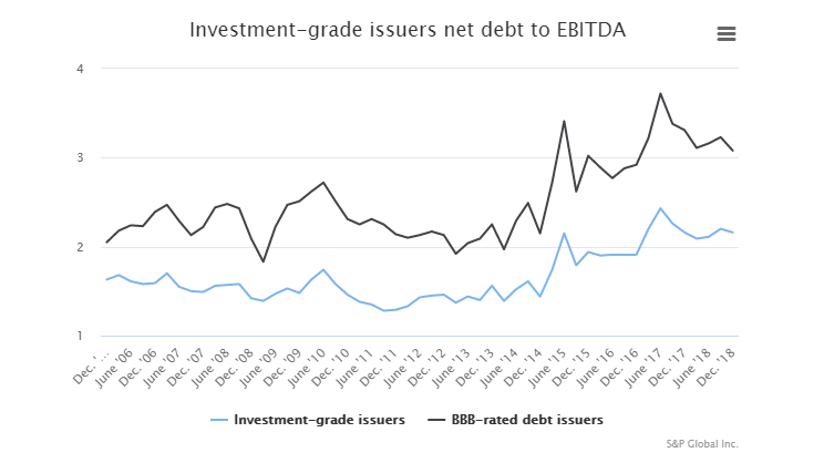 The Real Risks In AGG (NYSEARCA:AGG) | Seeking Alpha