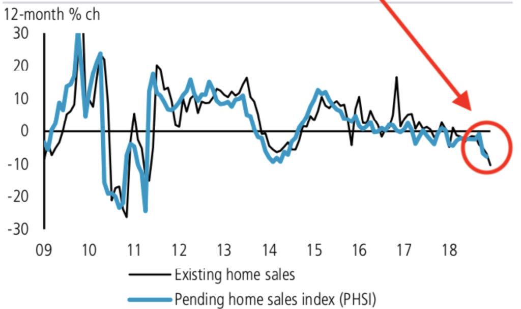 House Prices In Nj Chart