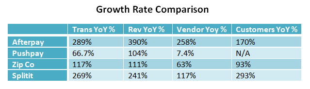 Next Growth Wave Fintech Seeking Alpha