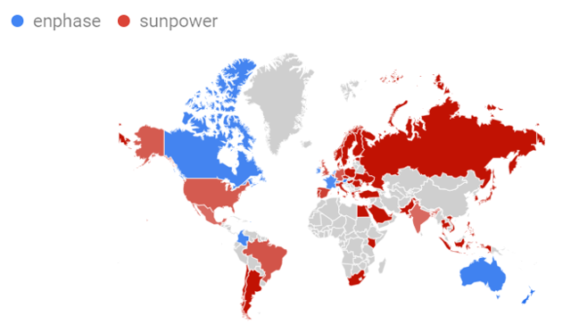 Enphase Energy SunPower Google Trends