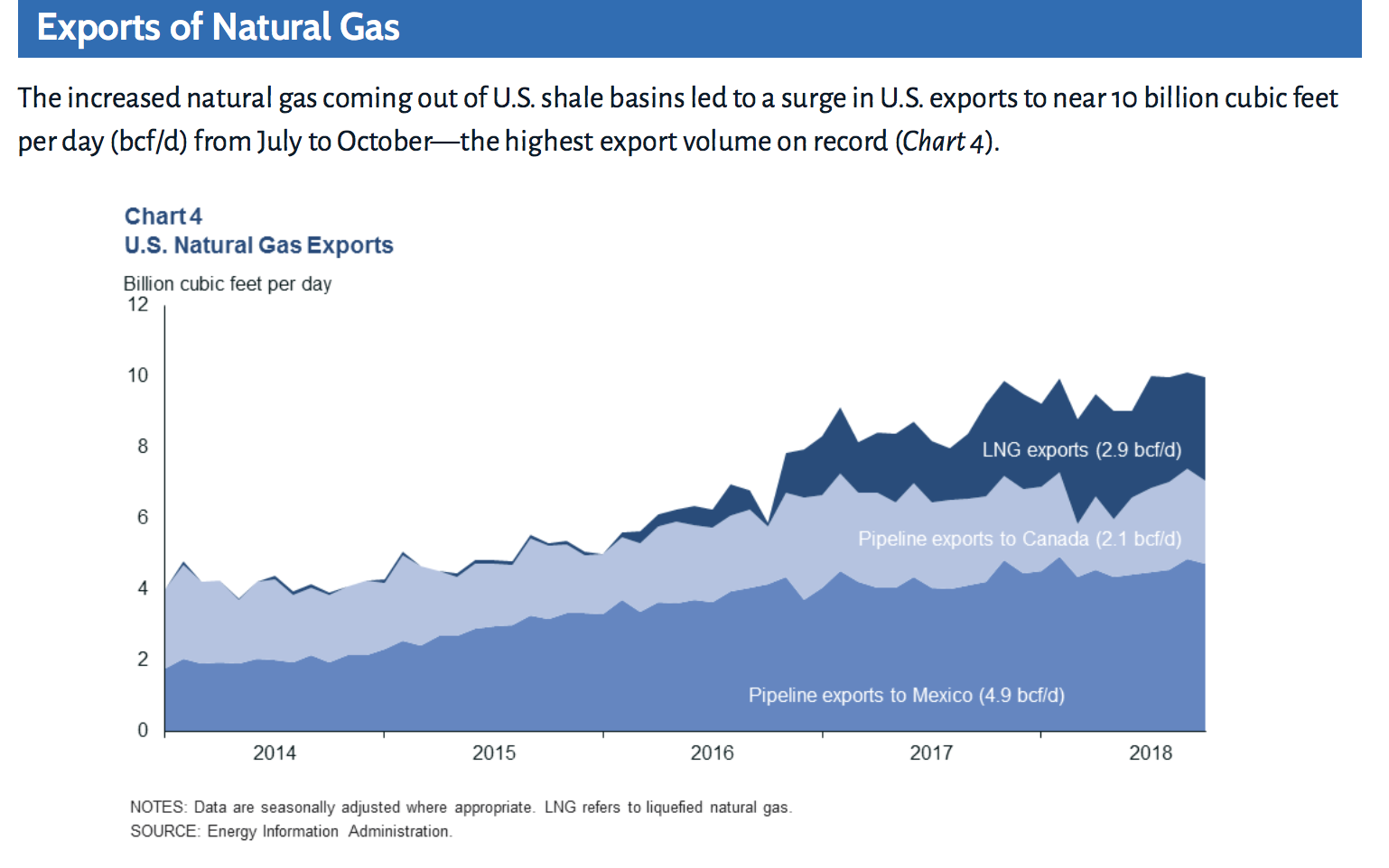 State Of Oil Markets Economic And Political Drivers The United