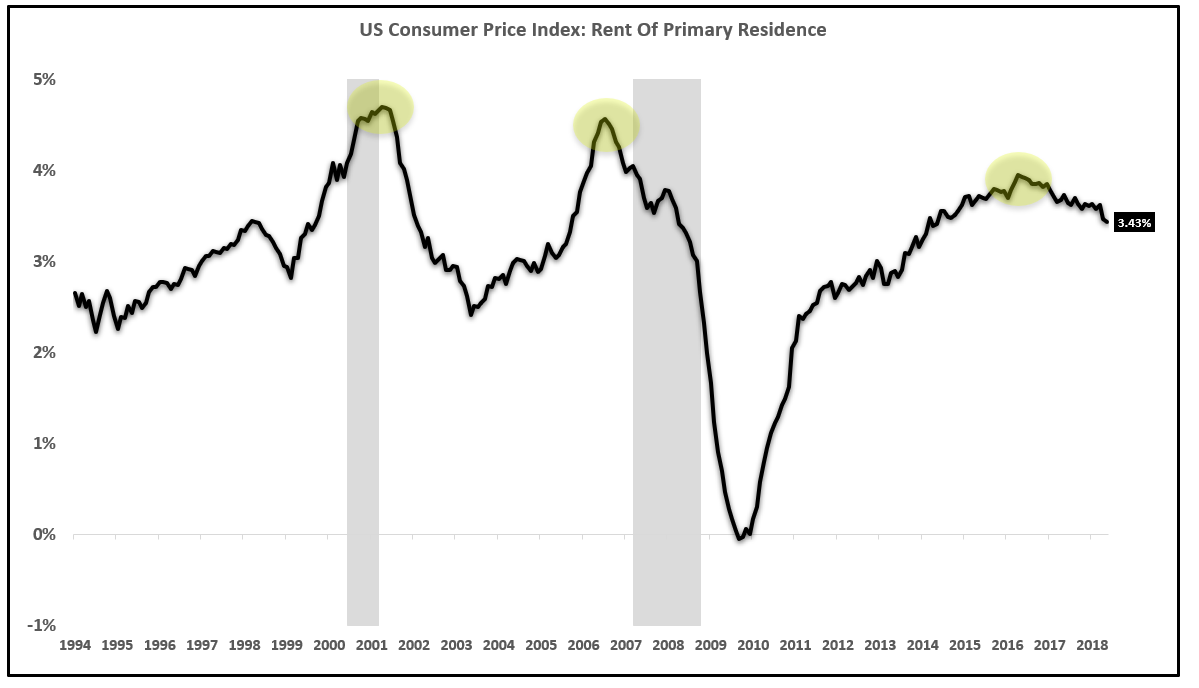 Remember When Tariffs Were Supposed To Cause Inflation Seeking Alpha Remember When Tariffs Were Supposed To Cause Inflation Seeking Alpha