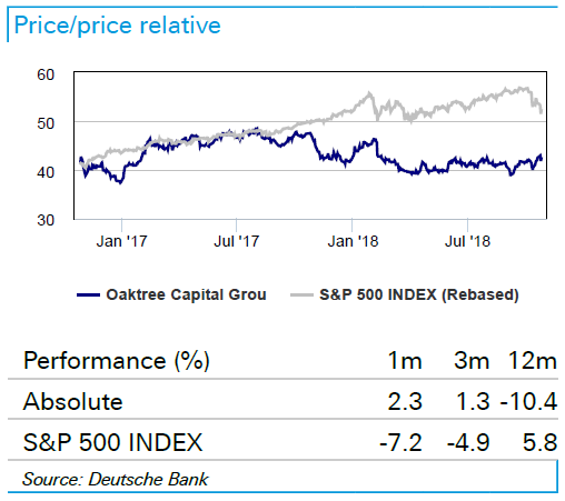 2-alternative-asset-managers-destined-for-greatness-a-spotlight-on