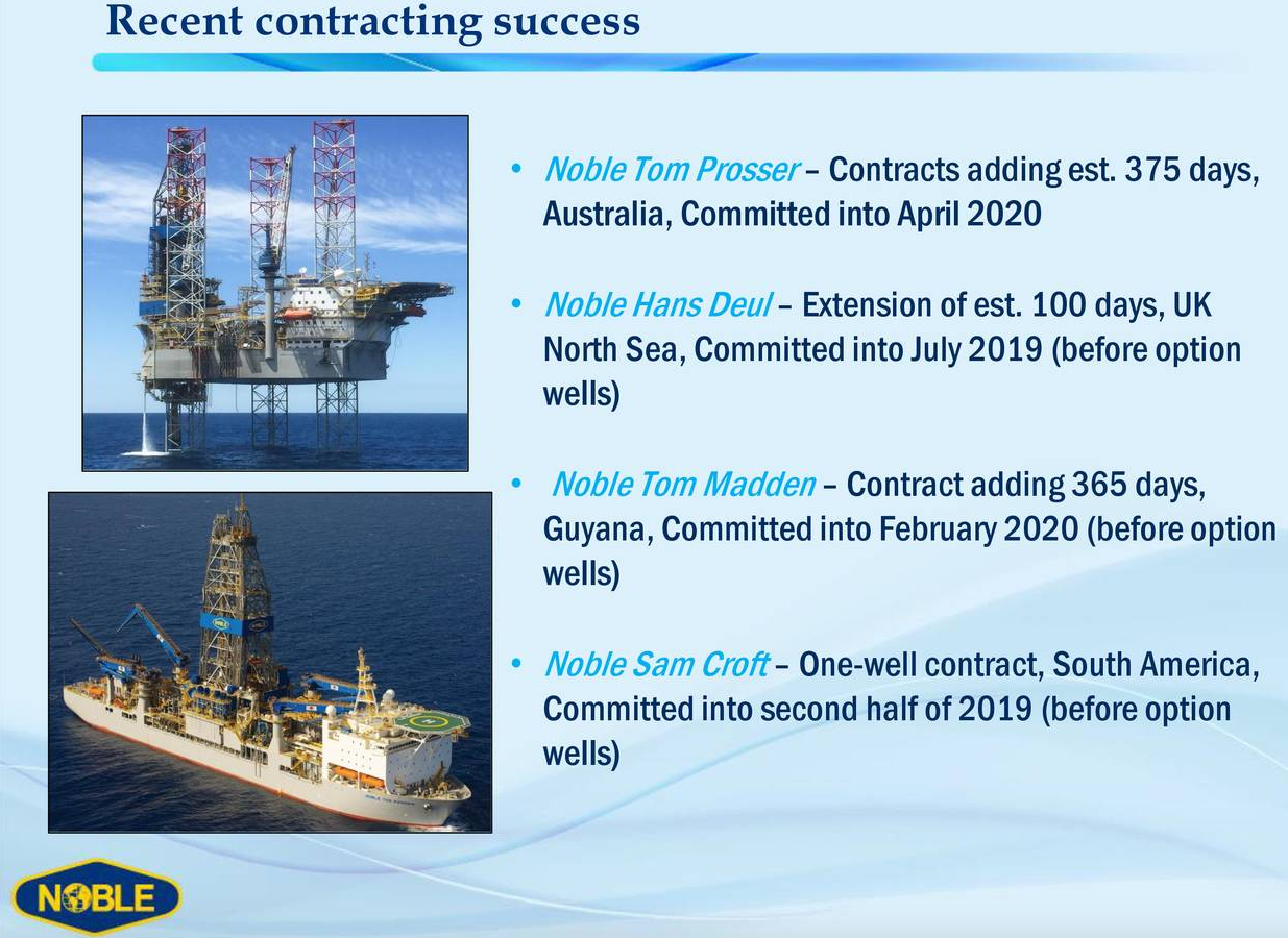 Noble Corp. Good Fleet, But High Debt Load Limits Flexibility (NYSENE
