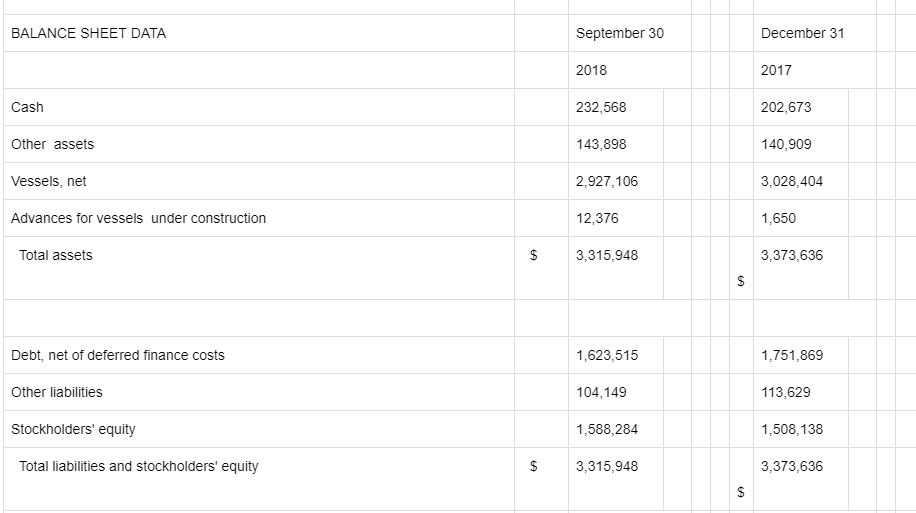 Mispriced Preferred Stock Opportunity: 10.5% Yield From Tsakos Energy ...