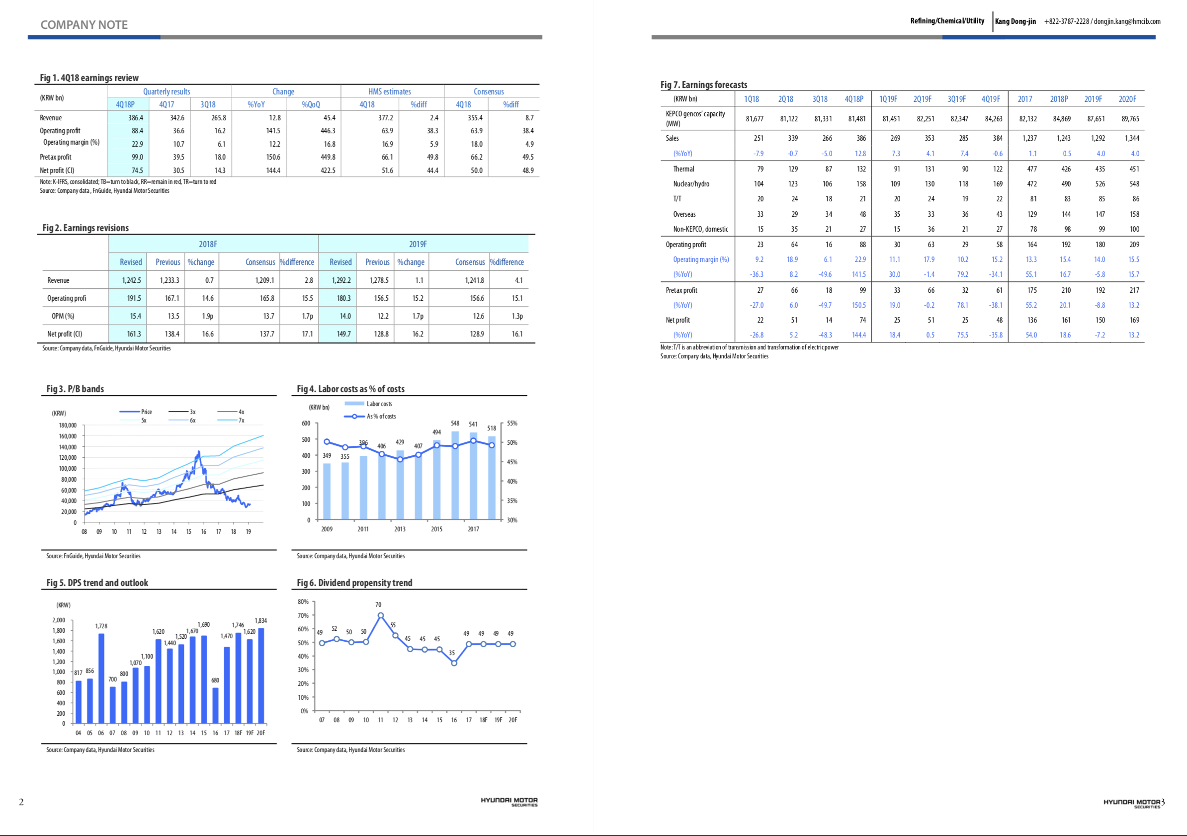 KEPCO Plant Service & Engineering Strong Dividends, Stable Costs