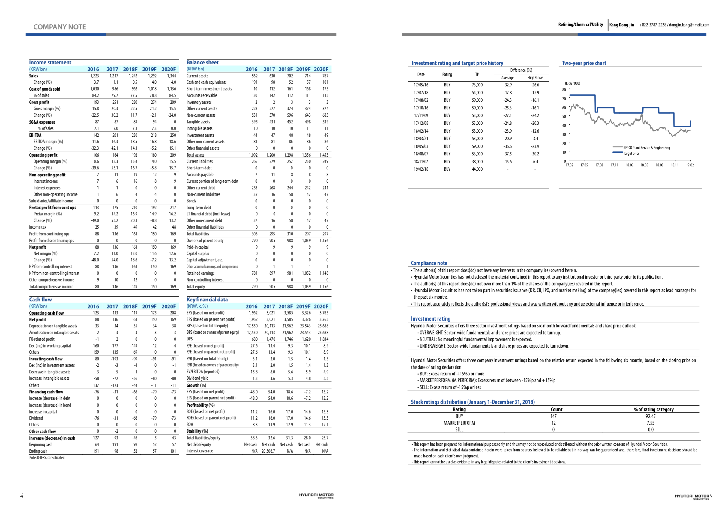 KEPCO Plant Service & Engineering Strong Dividends, Stable Costs