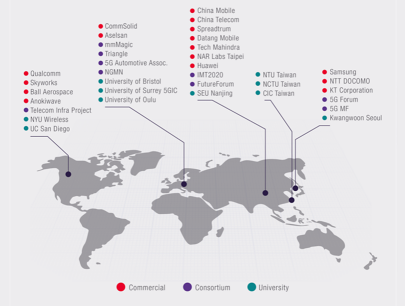 Keysight The LongAwaited Turning Point (NYSEKEYS) Seeking Alpha