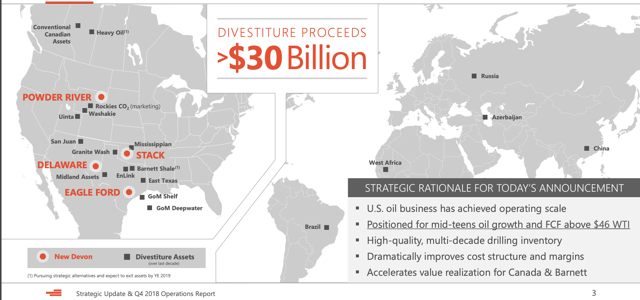 Devon Energy's Transformative Play (NYSE:DVN) | Seeking Alpha