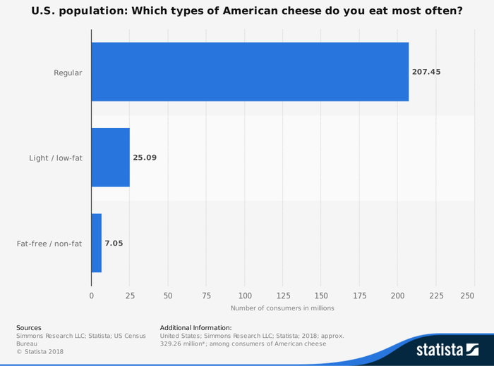 Kraft-Heinz Company: Buy The Dip | Seeking Alpha