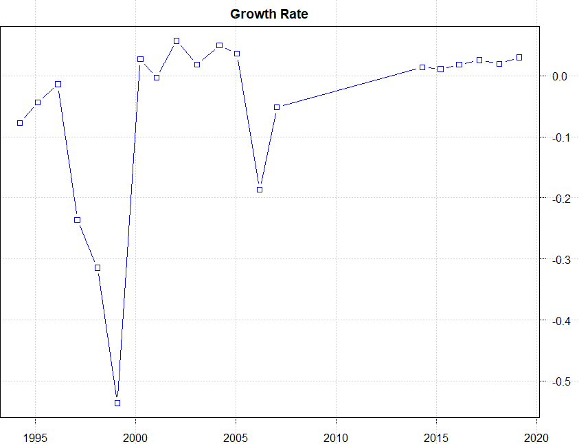 How To Generate A Quarterly Yield Of 18 On Kinder (NYSEKMI