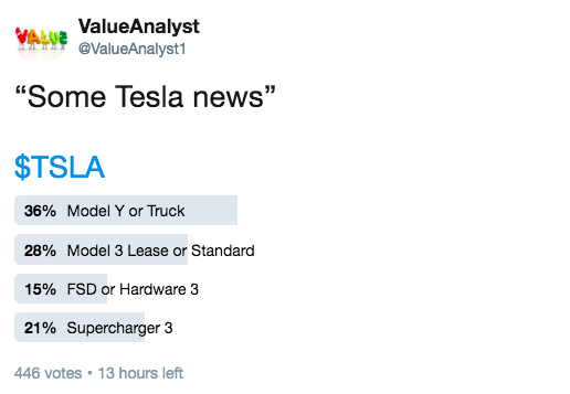 Tesla just revealed its long-awaited US$35,000 Model 3 Tesla just revealed its long-awaited US$35,000 Model 3