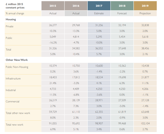 Fluor A Value Play In An Overlooked Sector (NYSEFLR) Seeking Alpha