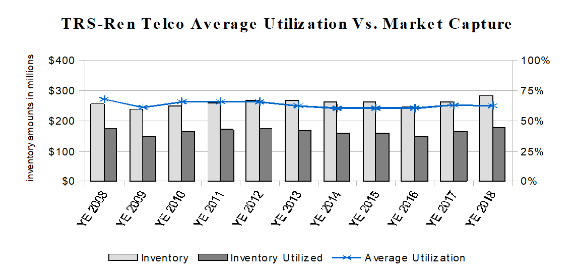 McGrath RentCorp's WOW Metric (NASDAQMGRC) Seeking Alpha