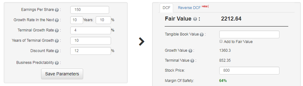 8 best CFD trading platforms