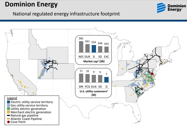 4 Reasons 5.2% Yielding Dominion Energy Is A Very Strong Buy (NYSE:D ...