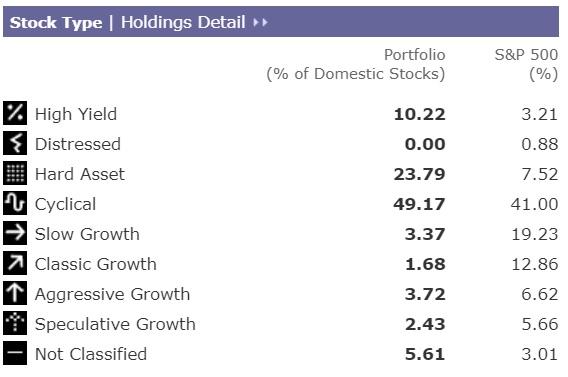 The Best Dividend Stocks To Buy In February | Seeking Alpha