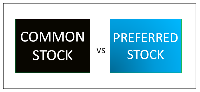 Stock перевод. Common stock. Common shares. Preferred stock vs common stock. Prefer значок.