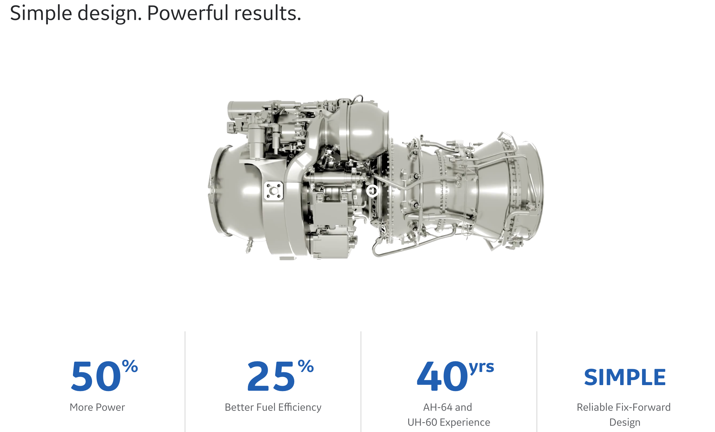 A Big (Little) Move For General Electric (NYSE:GE) | Seeking Alpha