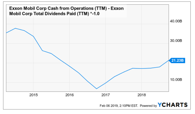 Here's How Tesla Shares Will Hit $7,000 By 2024