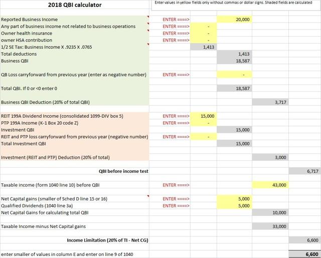 form deduction income business for qualified Business Income Deduction For Update Qualified On The