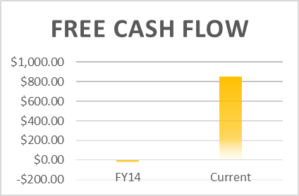 PBF Energy's Integrated Success Creating Value (NYSE:PBF) | Seeking Alpha