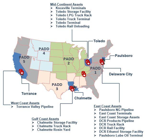 PBF Energy's Integrated Success Creating Value (NYSE:PBF) | Seeking Alpha