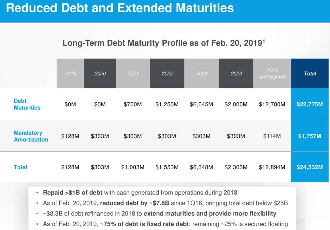 Why Bausch Health Will Trade At New Yearly Highs (NYSE:BHC) | Seeking Alpha