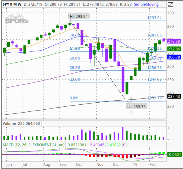 Cerebain Biotech Corp