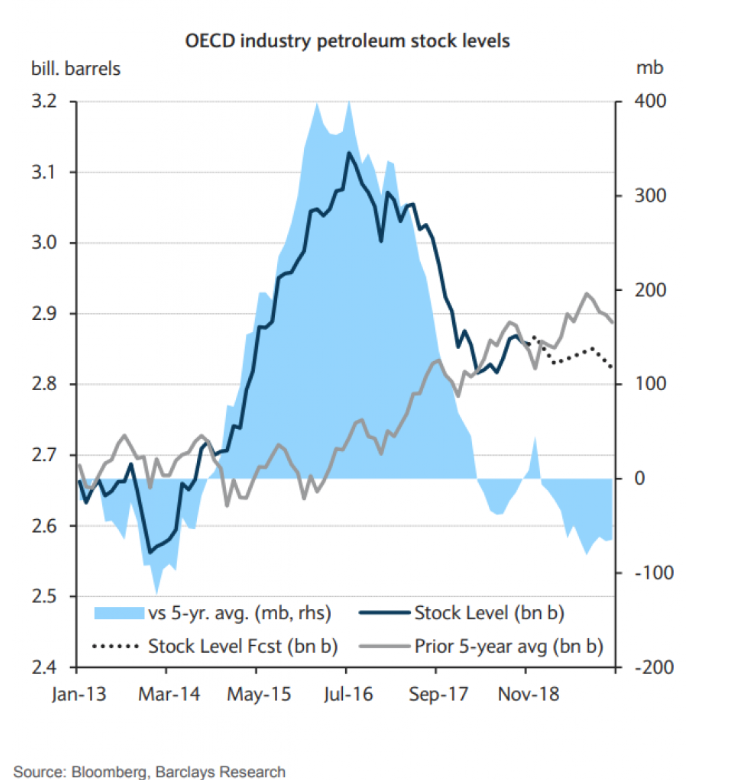 The Daily Drilling Report's Oilfield Almanac And Gazette: March 2019 ...