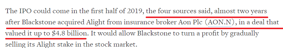 Wac inc what should be the firms ipo offer price