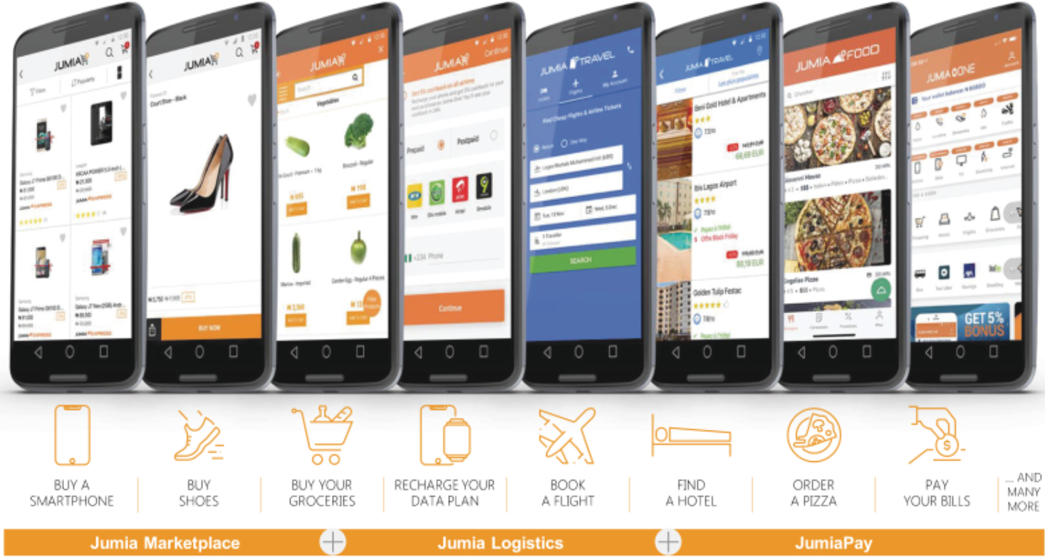 Jumia Technologies Emerging Player In Africa Jumia