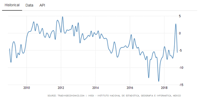 USGS Reports 2018 Silver Reserves And Silver Production | Seeking Alpha