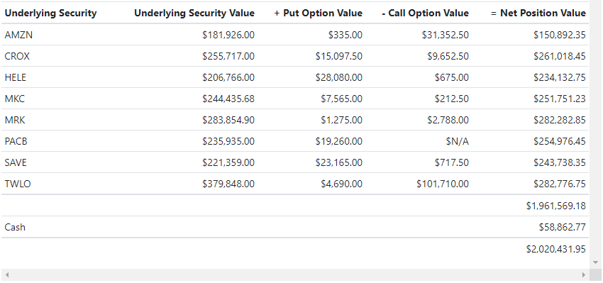 Merck Portfolio: Halftime Report (NYSE:MRK) | Seeking Alpha