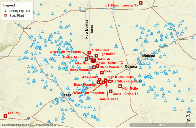 https://rbnenergy.com/sites/default/files/styles/extra_large/public/field/image/Fig2_FracSand1.png?itok=IoMQvM7c