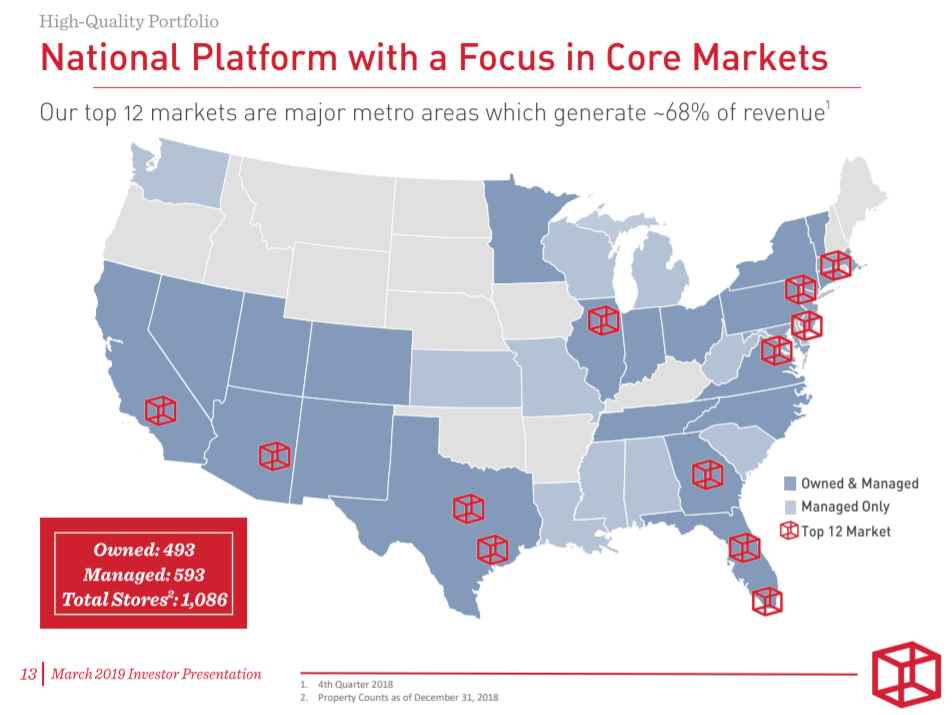 CubeSmart Is This 4.0Yielding Storage REIT A Buy? (NYSECUBE