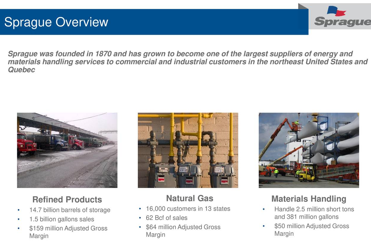 Sprague Resources Distribution Is Definitely Not Covered (NYSESRLP
