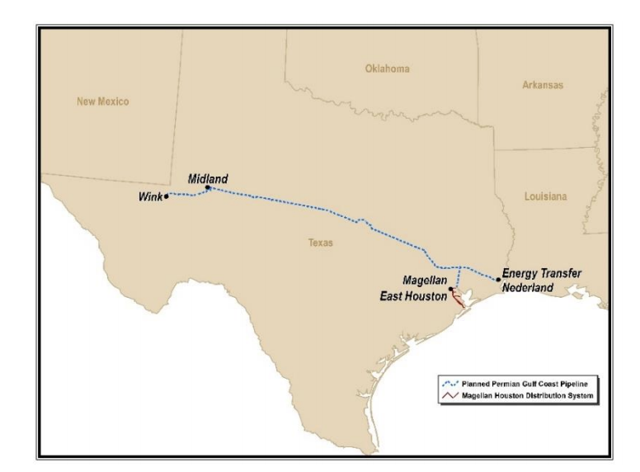 A Setback For Magellan Midstream Partners (NYSE:MMP-DEFUNCT-9079 ...