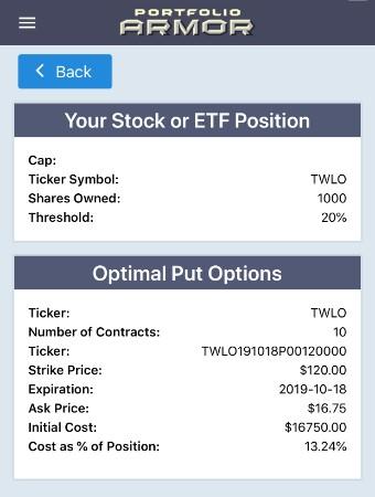 Twilio stock options