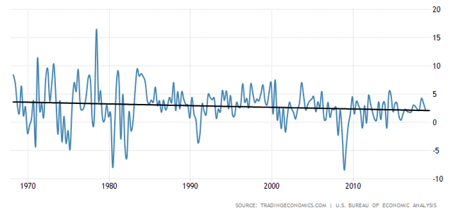 Modern Monetary Theory (MMT): The Differences Between Theory And ...