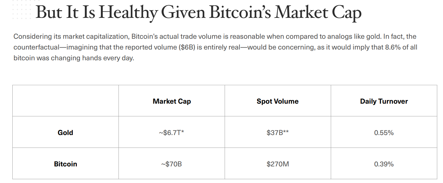 bitwise global scam