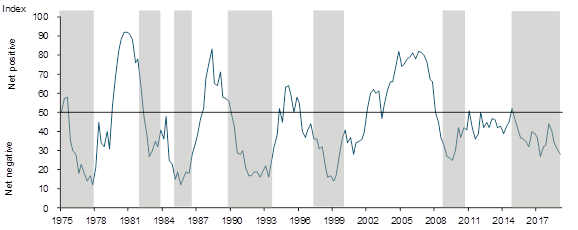 South Africa's Growth Outlook Darkens Once More | Seeking Alpha