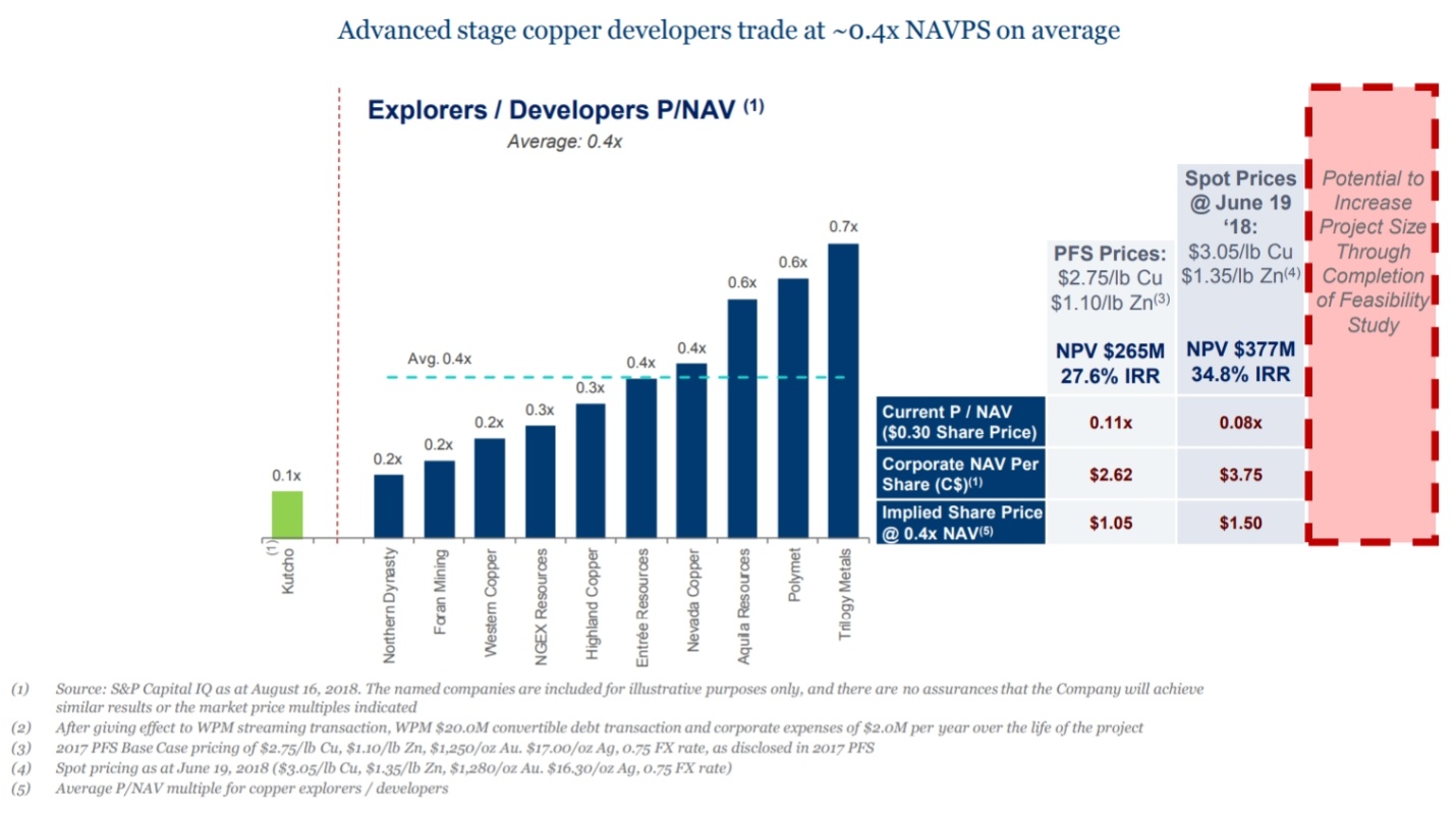 ULTIMATE INFLATION HEDGE Protect Your Assets With This One! Seeking
