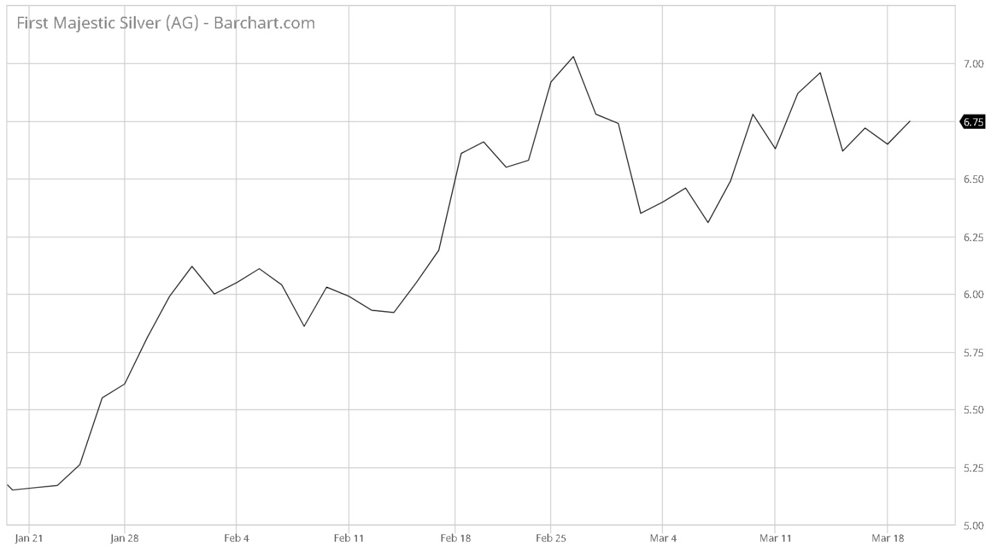 silver short squeeze silver short squeeze
