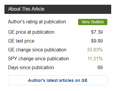 Introducing Stock Ratings By Seeking Alpha Authors Seeking Alpha