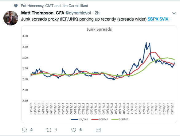 Market Volatility Bulletin: European Growth Expectations Cause Stocks ...