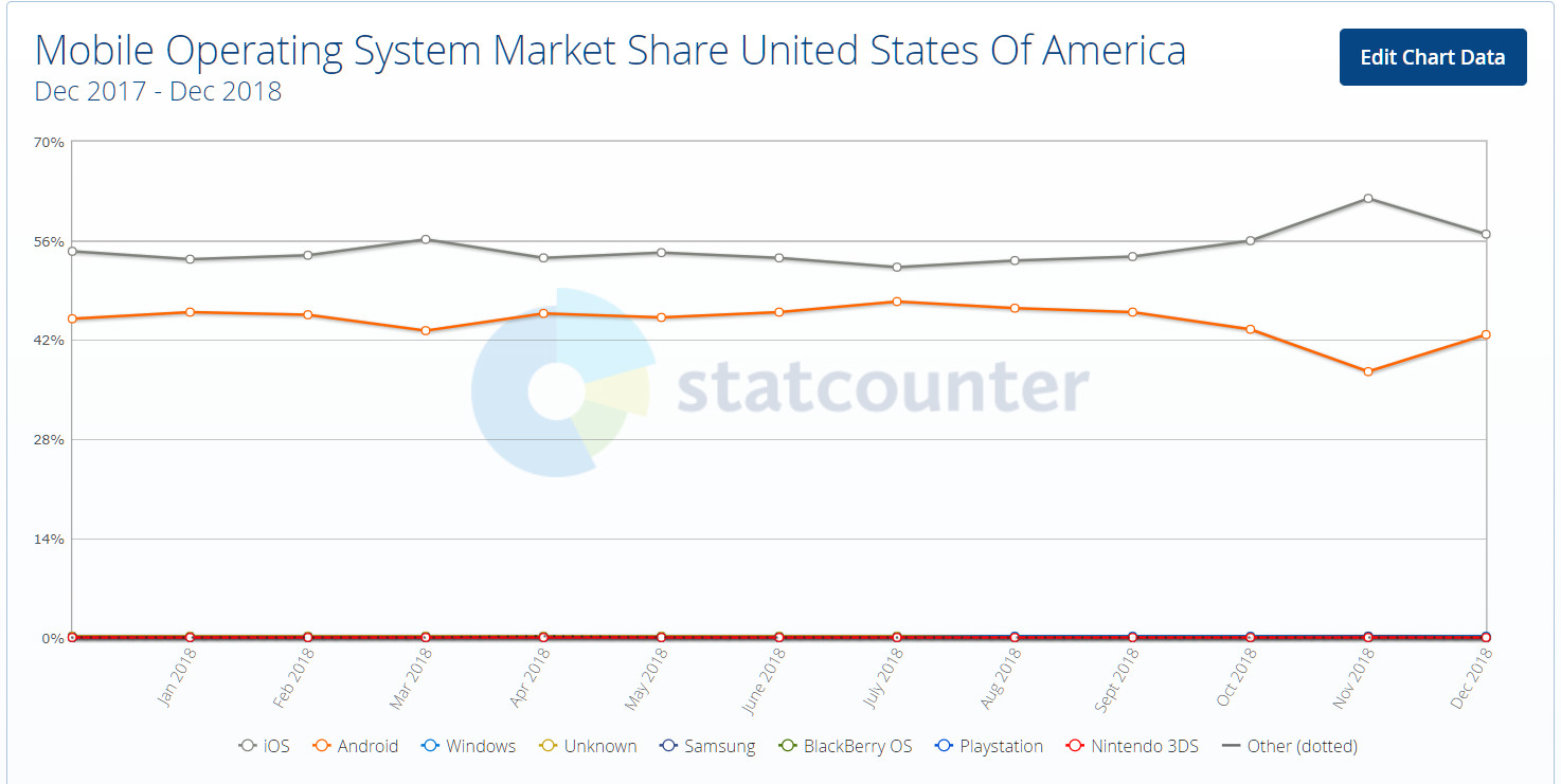 Apple The Trade Peace Dividend (NASDAQAAPL) Seeking Alpha